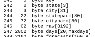 PROMAL listing with offsets