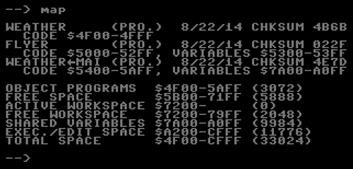 map command output
