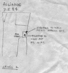 Alliance mic chart
