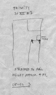 Trinity mic chart